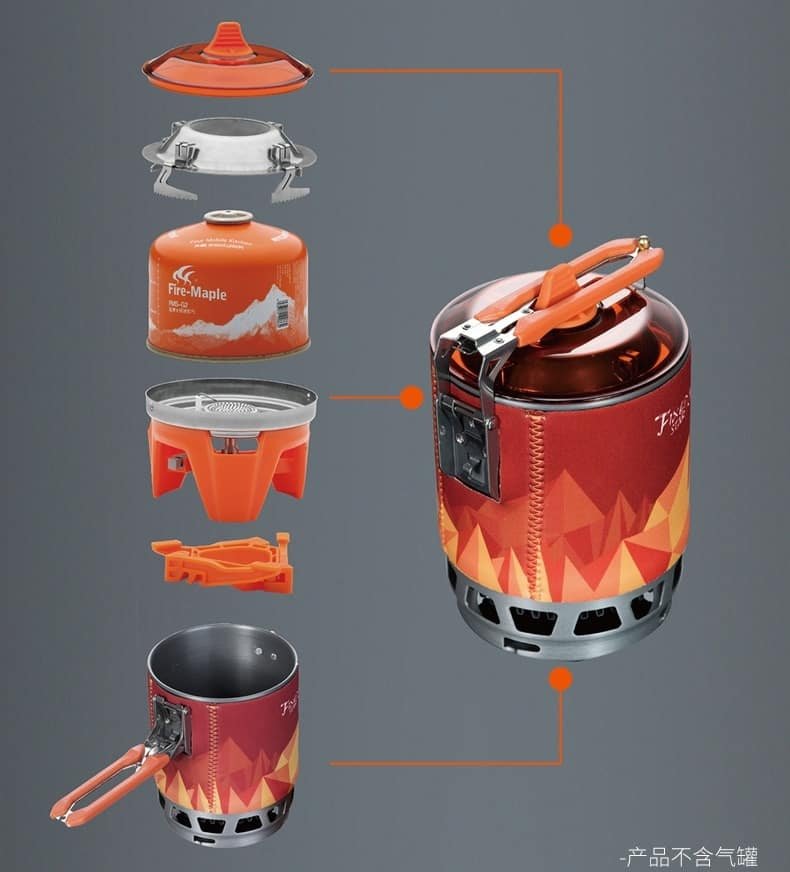 Outdoor Cooking System Etobillion